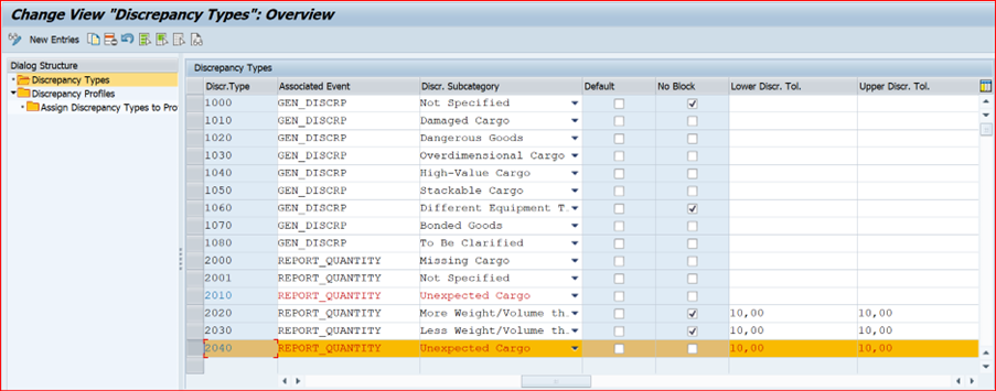 Discrepancy Types – SAP SPRO Screen