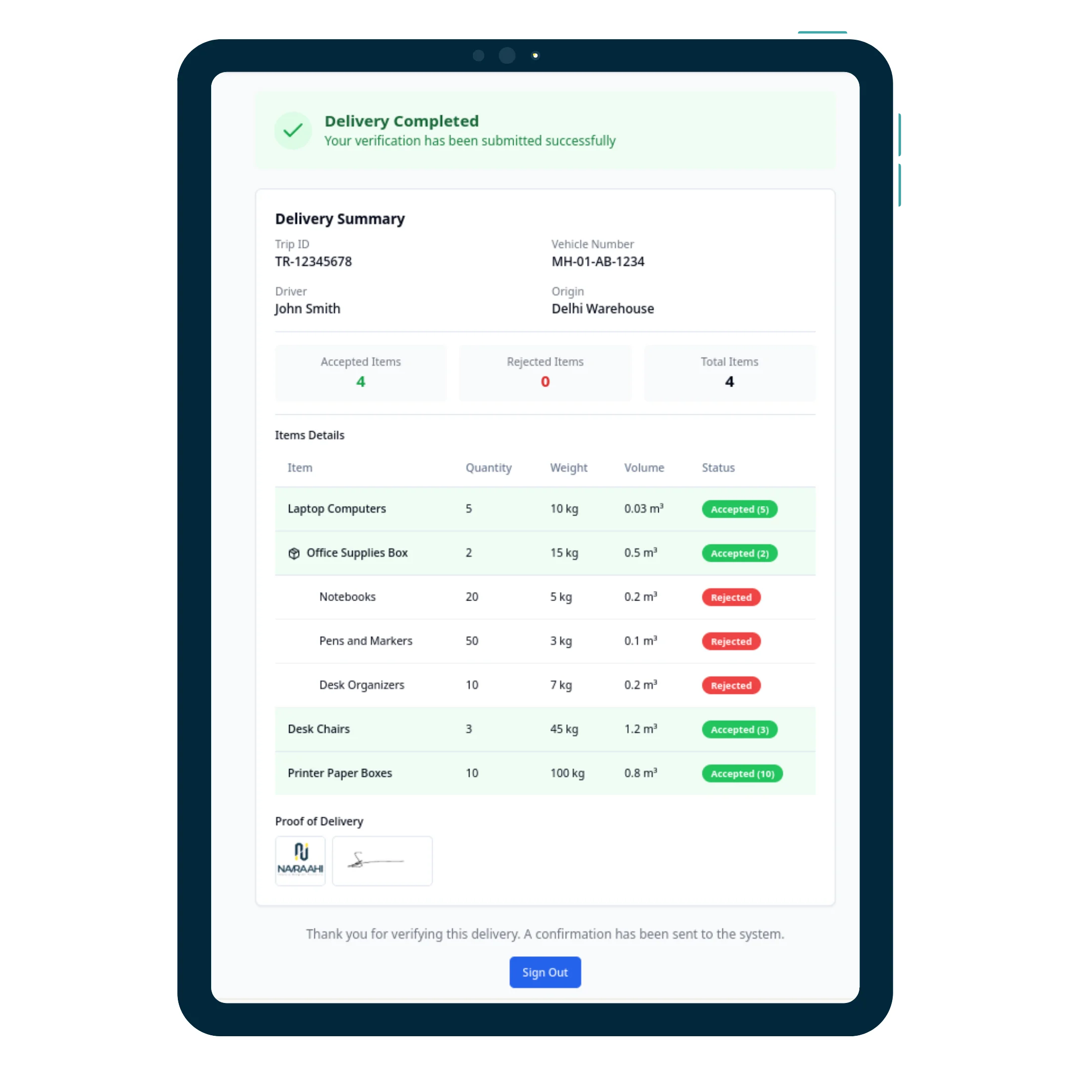 NAVRAAHI Tablet Interface